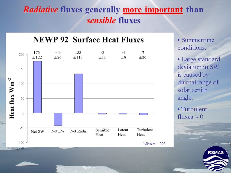 Radiative fluxes generally more important than sensible fluxes Minnett, 1995  Summertime conditions. 